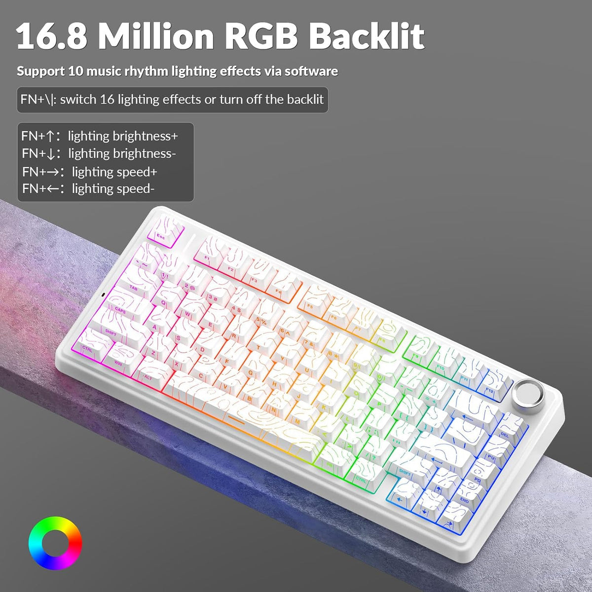 F75 75% Wireless Mechanical Keyboard,2.4Ghz/Type-C/Bt5.0 Gaming Keyboards,Advanced Structure,Side Engraved,Rgb Backlight,Hot Swappable Custom Keyboard for Pc/Mac (White)