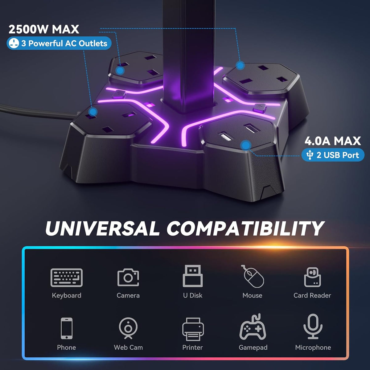 RGB Headphone Stand with USB Charger, Controller Stand for Desk, Headset Stand Holder with 2 USB Charging Ports and 3 AC Outlets Extension Lead Socket,Gaming Headset Desk Accessories