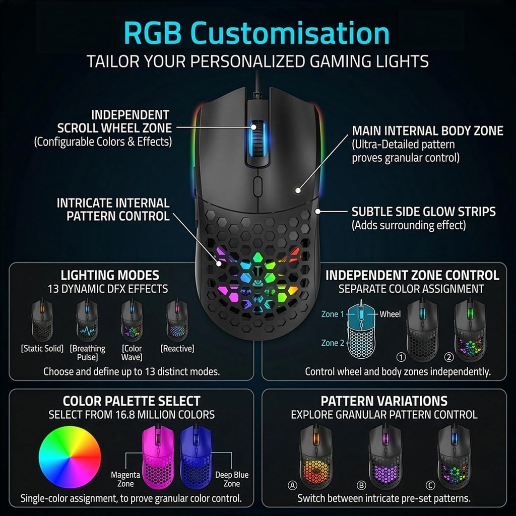 Gaming Mouse  RAIJIN II Computer Mouse 12,800 DPI 16.8 Million Colour 30G Programmable Buttons Macro Software Ergonomic Wired Mouse for PC Laptop Apple Mac Windows 11