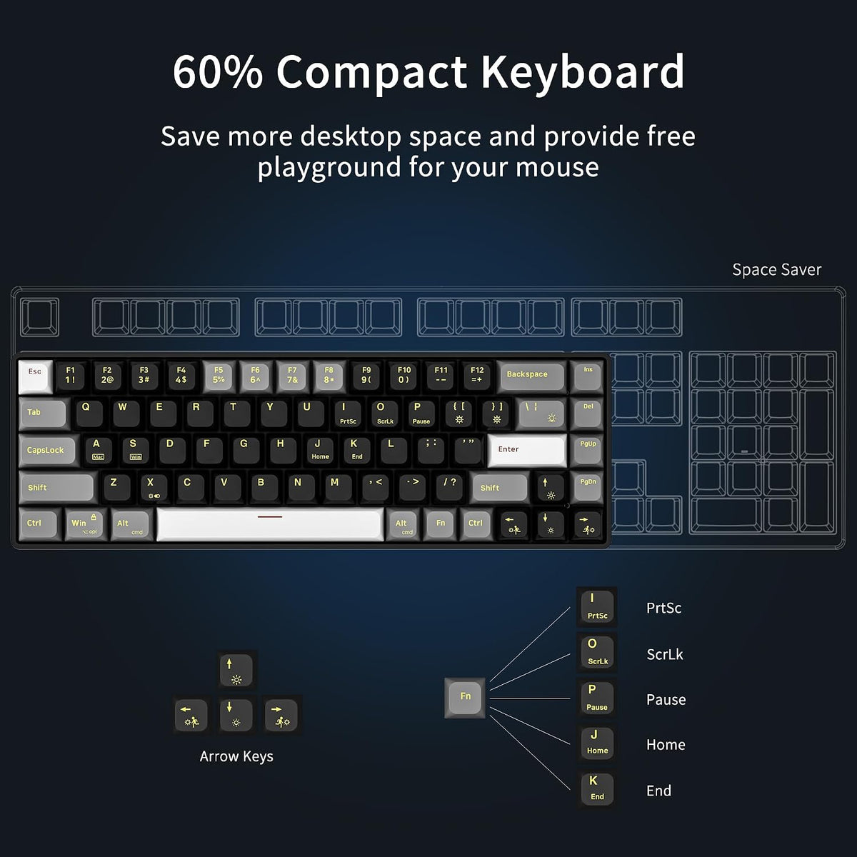 GM681 Wired Mechanical Keyboard,60% Gaming Keyboard,Led Backlit | Wired Mechanical Keyboard,60% Gaming Keyboard,Led Backlit,Compact,Usb,Ergonomic,Mini,Office,Pc,Laptop,Qwerty,Red Switches