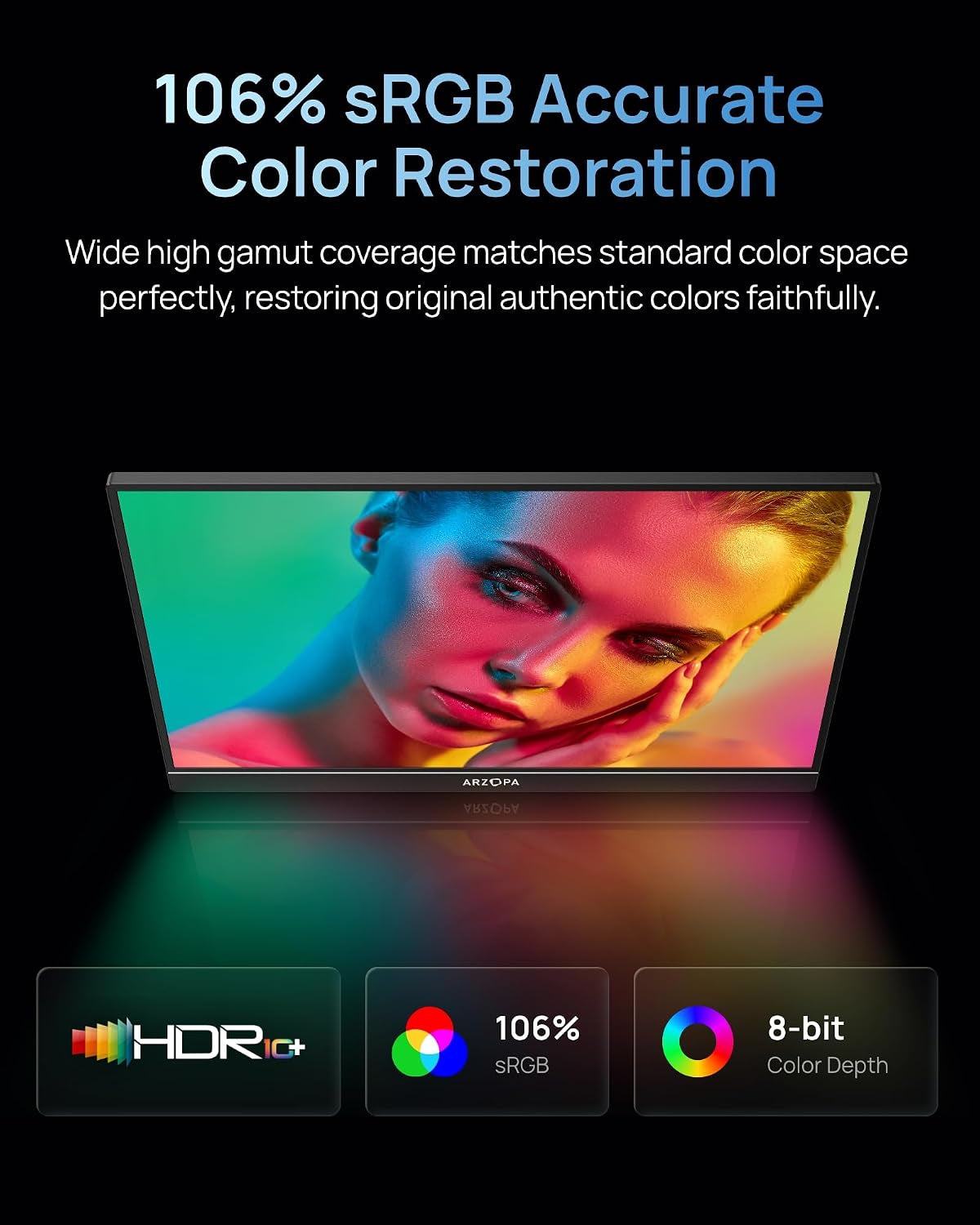 16.1" 144Hz Portable Gaming Monitor 106% Srgb FHD HDR 144Hz Gaming Monitor, Ultra Slim - Eye Protection-External Second Screen for Laptop/Pc/Mac/Ps3/4/5/Xbox - Z1FC