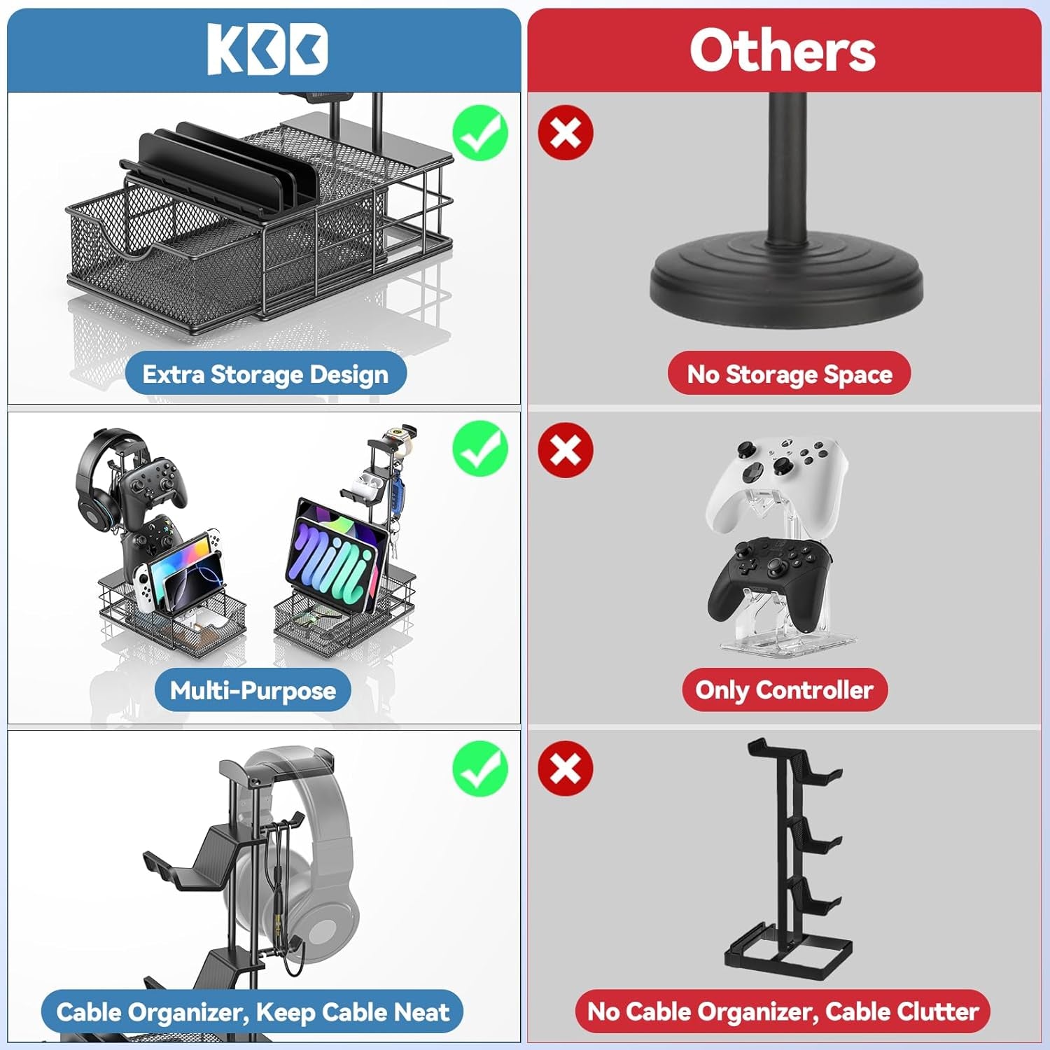 Headphone Stand with Drawer & Cable Organizer - Controller Stand Holder for Desk, Aluminum Supporting Bar Earphone Stand - Universal Headset Holder for Gaming PC Accessories Storage