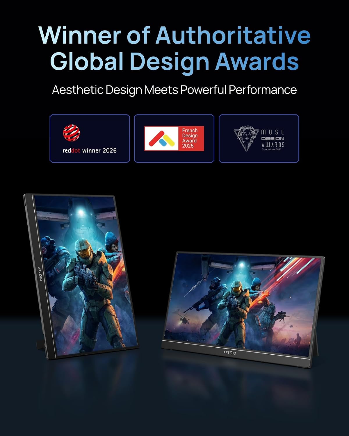 16.1" 144Hz Portable Gaming Monitor 106% Srgb FHD HDR 144Hz Gaming Monitor, Ultra Slim - Eye Protection-External Second Screen for Laptop/Pc/Mac/Ps3/4/5/Xbox - Z1FC