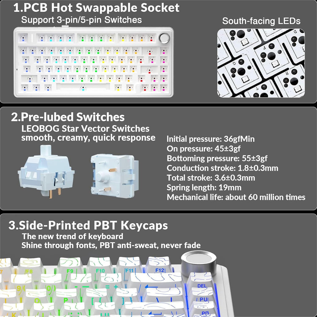 F75 75% Wireless Mechanical Keyboard,2.4Ghz/Type-C/Bt5.0 Gaming Keyboards,Advanced Structure,Side Engraved,Rgb Backlight,Hot Swappable Custom Keyboard for Pc/Mac (White)
